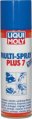 Мультиспрей 7 в одном